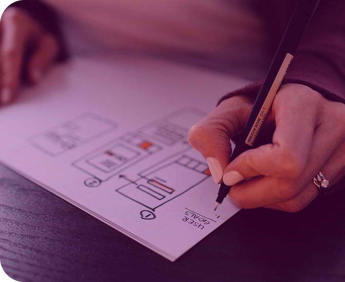 Handgezeichnetes Scribble eines UX-Layouts mit dem Fokus auf 'User Goals