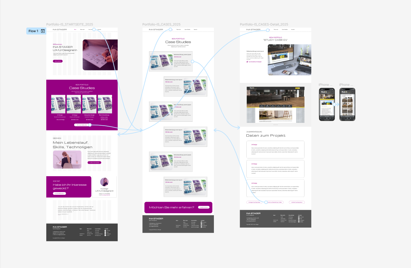 UI Design Pahse final